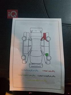 کیا سۆرینتۆ